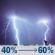 Tonight: A slight chance of showers and thunderstorms before 7pm, then a chance of showers and thunderstorms between 7pm and 1am, then a slight chance of showers and thunderstorms between 1am and 2am, then a chance of showers and thunderstorms between 2am and 4am, then a chance of showers and thunderstorms between 4am and 5am, then showers and thunderstorms likely. Mostly cloudy, with a low around 70. South wind around 5 mph. Chance of precipitation is 60%. New rainfall amounts between a tenth and quarter of an inch possible. Tonight: Slight Chance Showers And Thunderstorms then Chance Showers And Thunderstorms