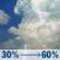 Sunday: A slight chance of showers and thunderstorms between 10am and 11am, then a chance of showers and thunderstorms between 11am and 1pm, then a chance of showers and thunderstorms between 1pm and 3pm, then showers and thunderstorms likely between 3pm and 4pm, then a chance of showers and thunderstorms. Mostly cloudy, with a high near 83. South southeast wind 5 to 10 mph. Chance of precipitation is 60%. New rainfall amounts less than a tenth of an inch possible. Sunday: Slight Chance Showers And Thunderstorms then Chance Showers And Thunderstorms