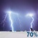 Overnight: A chance of showers and thunderstorms before 4am, then showers and thunderstorms likely. Mostly cloudy, with a low around 71. South southwest wind around 5 mph. Chance of precipitation is 70%. New rainfall amounts less than a tenth of an inch possible. Overnight: Chance Showers And Thunderstorms